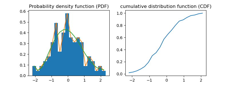 pdfcdf.png